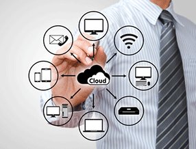 mioso - IT Solutions : Virtualisierung