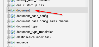 SQL Tabelle document