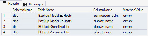 Sql_Query_Ergebnis