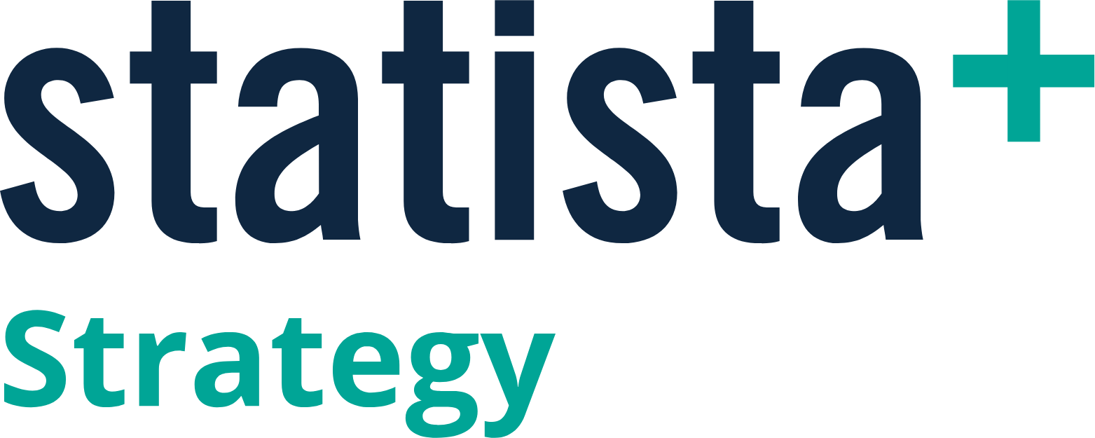 Logo statista strategy